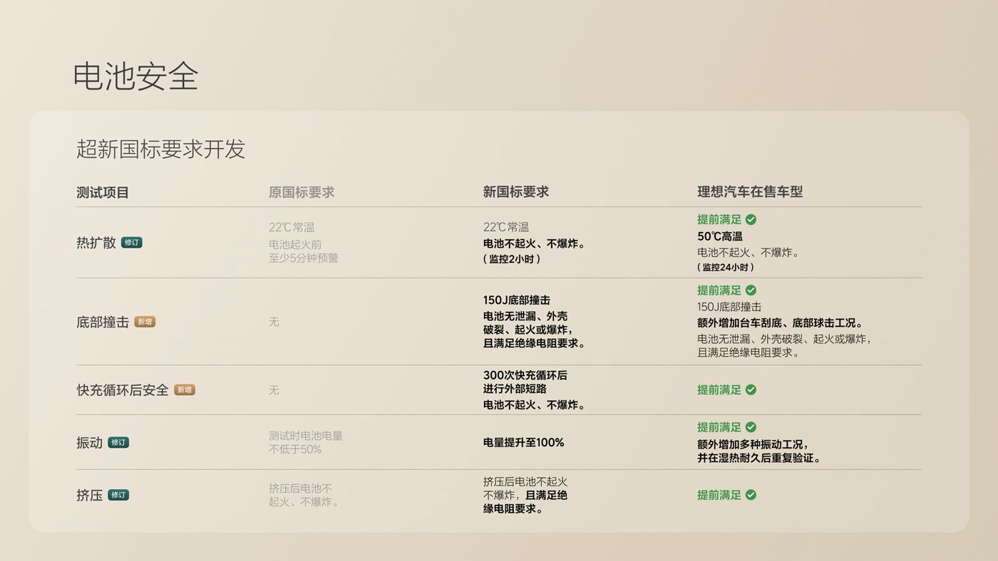 250729_bg大游集团i8发布会_16比9_final.078.jpg 250729_bg大游集团i8发布会_16比9_final.078.jpg
